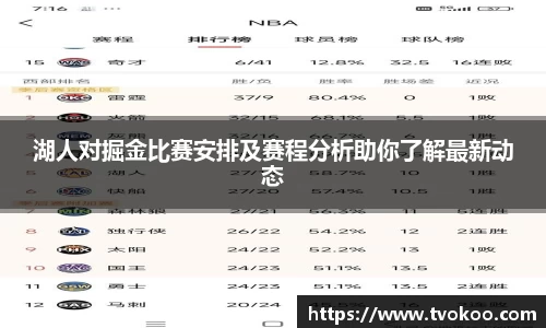 湖人对掘金比赛安排及赛程分析助你了解最新动态