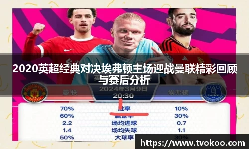 2020英超经典对决埃弗顿主场迎战曼联精彩回顾与赛后分析
